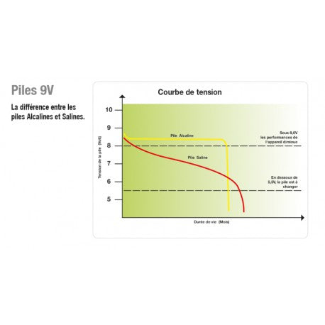 pile-horizont-turbomax-ab200-9-v-200-ah_1